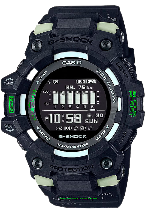 sv6rlvtg2is0gjvswm421n3pf32w3lg9